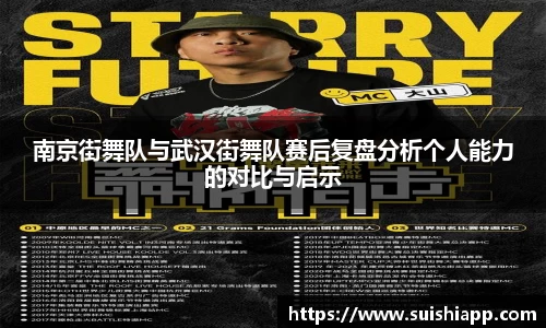 南京街舞队与武汉街舞队赛后复盘分析个人能力的对比与启示