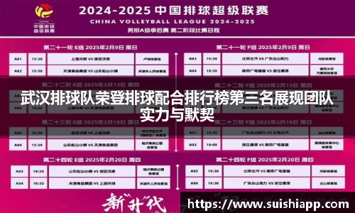 武汉排球队荣登排球配合排行榜第三名展现团队实力与默契