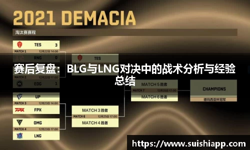 赛后复盘：BLG与LNG对决中的战术分析与经验总结