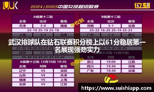 武汉排球队在钻石联赛积分榜上以61分稳居第一名展现强劲实力
