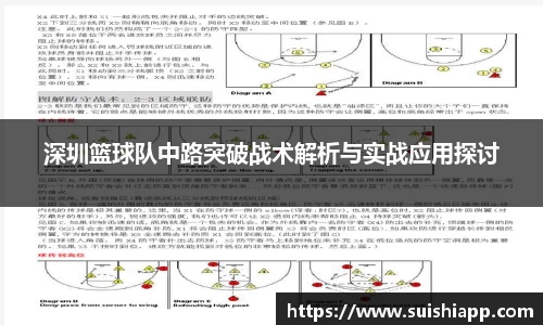 深圳篮球队中路突破战术解析与实战应用探讨