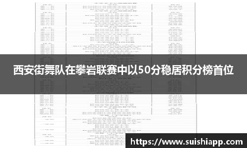西安街舞队在攀岩联赛中以50分稳居积分榜首位