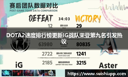 DOTA2速度排行榜更新IG战队荣登第九名引发热议