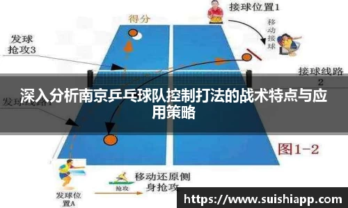 深入分析南京乒乓球队控制打法的战术特点与应用策略
