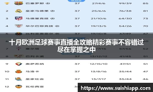 十月欧洲足球赛事直播全攻略精彩赛事不容错过尽在掌握之中